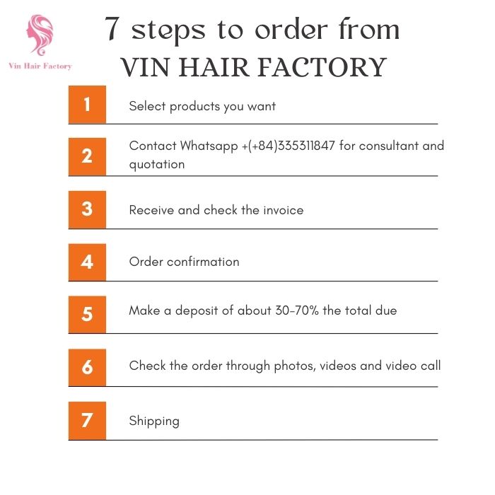 order-process-from-vin-hair-factory