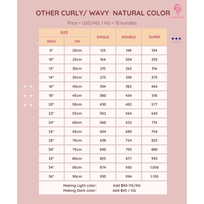 Price-list-from-Vin-Hair-factory